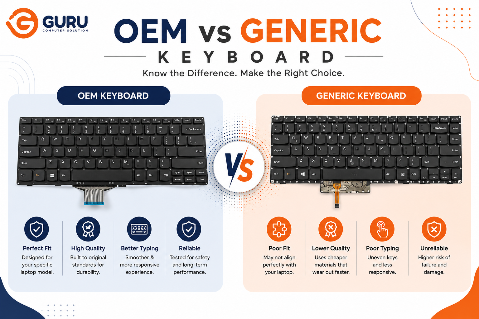 Laptop Keyboard Replacement: OEM vs Generic – Pros & Cons 