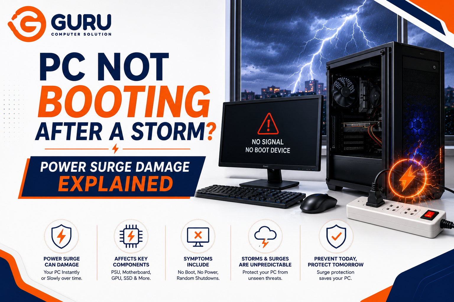 PC Not Booting After a Storm? Power Surge Damage Explained 