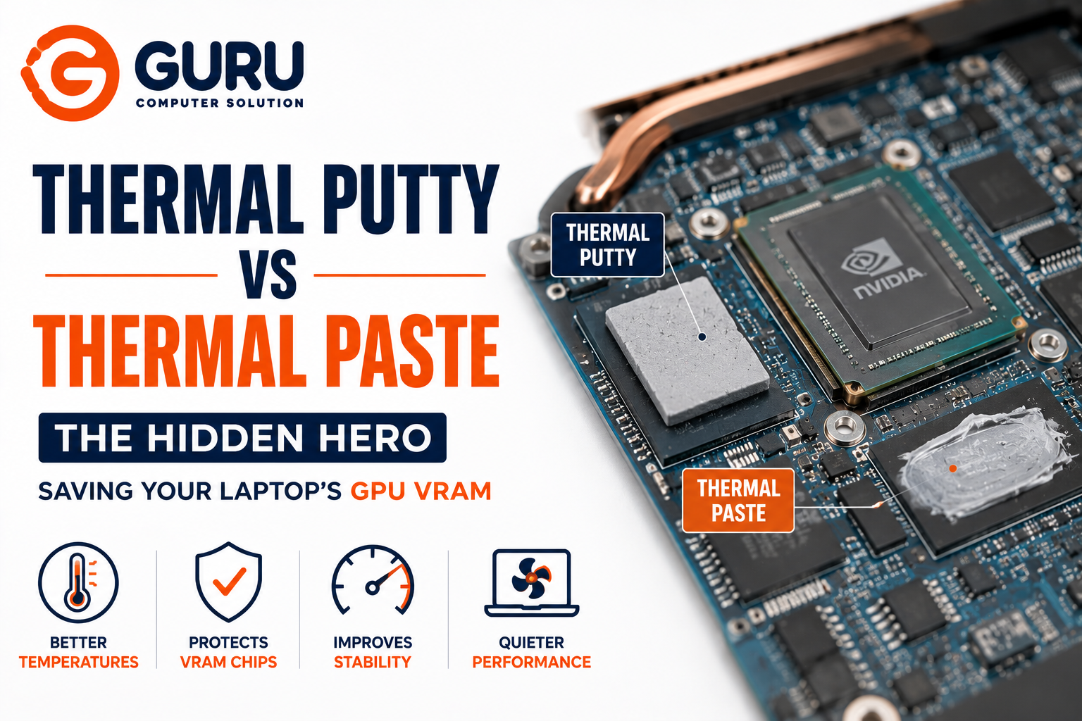 Thermal Putty vs Thermal Paste: The Hidden Hero Saving Your Laptop's GPU VRAM 